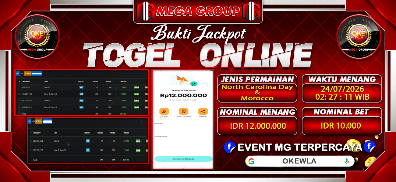Bukti JP situs Okewla hari Jumat, 24 Juli 2026
